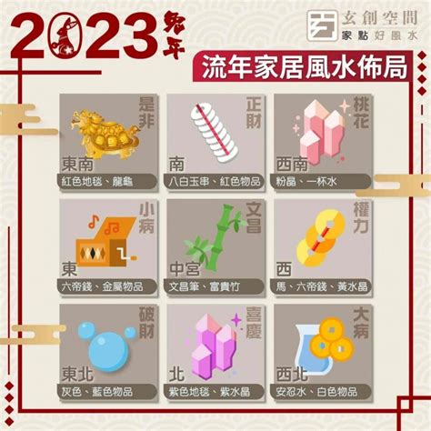 2023年風水擺位|【2023風水擺設】新年開運6大簡易風水陣教學、兔年。